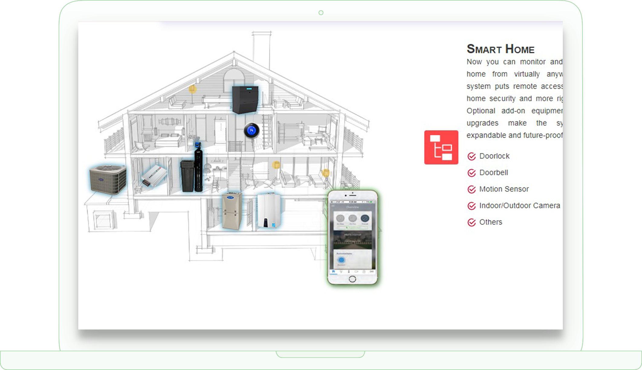 Canadian Choice Website Design