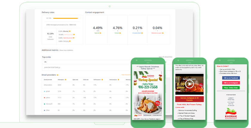 Khorak Supermarket Email Marketing