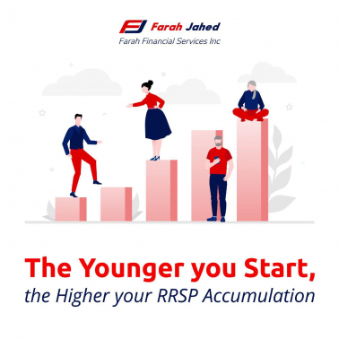 Farah Financial Services Social Media Post
